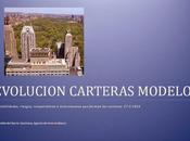Evolución Carteras Modelo hasta Marzo 2014: Esta semana reunión Ucrania China como telón fondo
