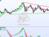 Euro/dolar busca salida
