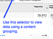 Google Analytics: ejemplos Agrupación Contenido