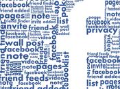 Facebook para