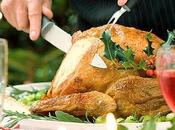 Pavo Navidad