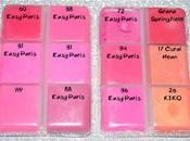 Experimentos fallidos