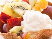 Receta Crema Chantilly