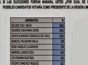 ENCUESTADORAS CIMA CIEM SOLO ESPECULAN… Expresa experimentado periodista Cañetano