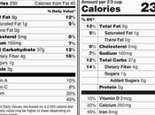 Cambio etiquetas nuticionales. suficiente