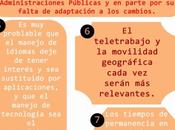 cosas están pasando pasarán mercado laboral