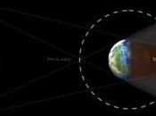 abril tendremos eclipse lunar total