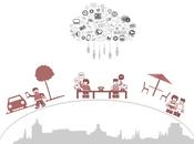 Back basics: personas importan, exportan.