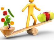 Como calcular gasto calorico persona