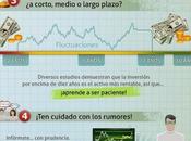 Lecciones básicas para invertir bolsa #Infografía #Economía #Consejos