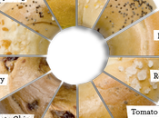 Receta pair: Ideas para rellenar bagels