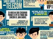 Vota contra Telecom
