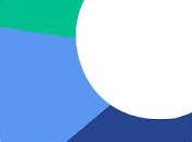 Estilo Android Project Hera Moonshine