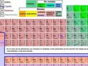Tierra procede estrellas mueren veces
