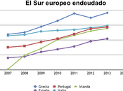 Deuda odiosa: pagamos?