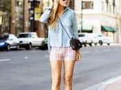 Street style inspiration; shorts again!!
