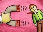 ¿Por clientes compran?