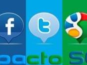 Facebook, Twitter, Google+, ¿cómo afectan SEO?