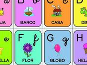 Cartas abecedario