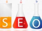 SEO: Correcto Incorrecto