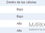 Magnesio: Todo necesitas saber (Parte