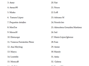 Lista Participantes Sorteo Imprevisible S.C. Stephens