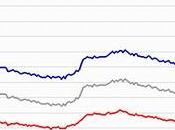 maldición dinero fiduciario