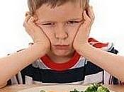 340.- "Cómete verduras luego podrás comerte postre."