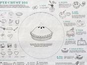 receta original