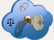 Riesgos Cloud Computing para tratamiento datos especialmente protegidos