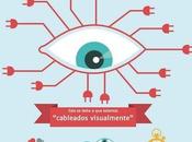 ¿Porque cerebro gustan infografías?