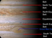 Gran Mancha Roja Menguante Júpiter
