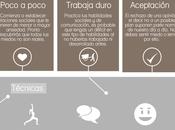 Cómo superar timidez (infografía)