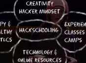 Hackschooling ¿Qué educación?