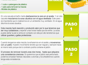 Cómo hacer jabón casero #Infografía #Consejos #Hogar