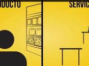 Vídeo: “experiencia compra” fideliza clientes