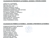 Arbitros Gallegos: Relación candidatos ascenso Preferente Tercera