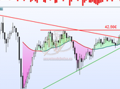 Técnicas Reunidas: valor apetecible