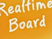 Proyectos Creativos Compartidos online Realtime Board