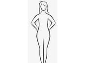 EJERCICIOS: Tipos ejercicios según cuerpo