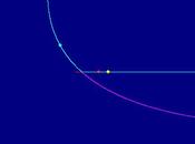 cometa C/2012K1 Panstarrs