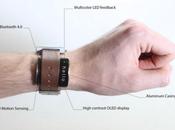 Glance pequeño gadget puede transformar cualquier reloj pulsera smartwatch