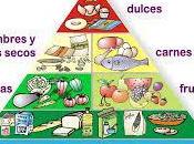 ¿Somos comemos?