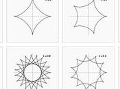 Iniciación geometría Geogebra.