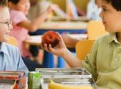 Malos habitos lonchera escolar