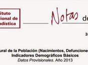 publica indicadores movimientos naturales población para 2013