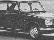 Renault 1965