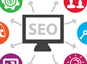 Cómo posicionar Google viejos posts.