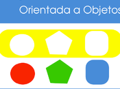 libros sobre programacion orientada objetos