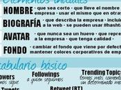 Twitter para empresas